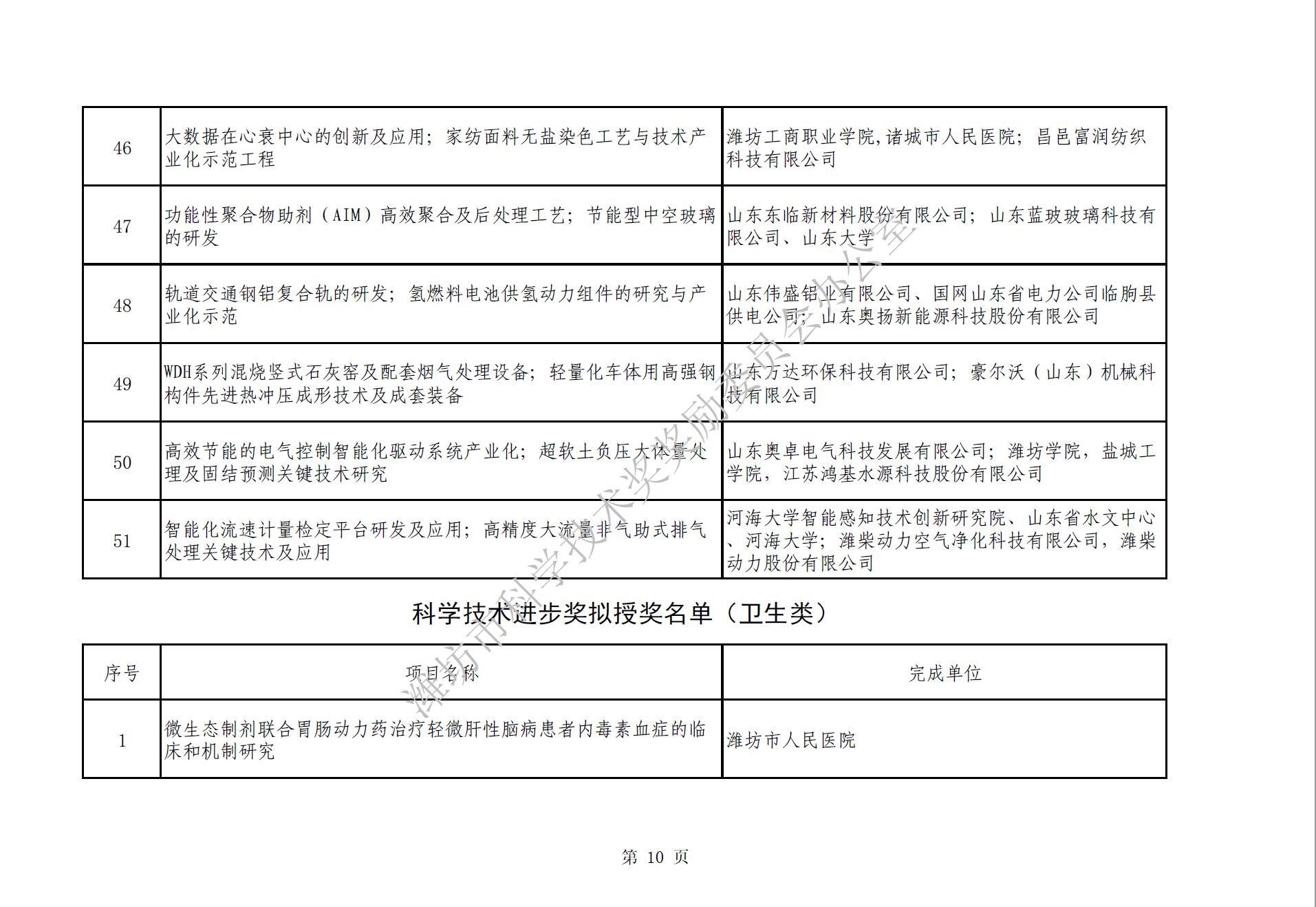 微信截图_20230707165406